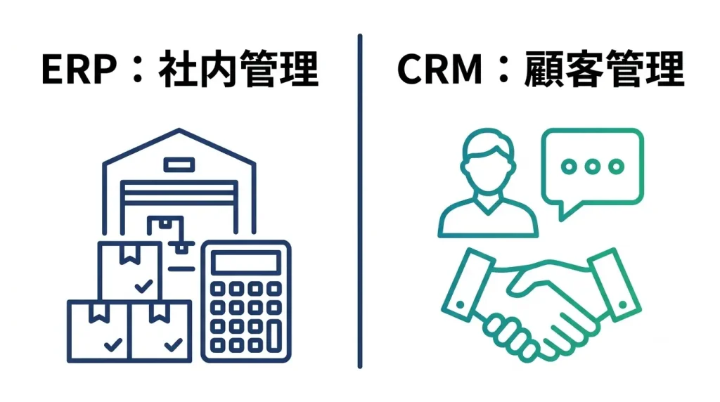 EPRとCRMの違い