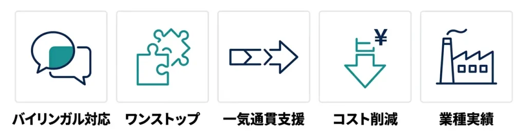 ERPやCRMの導入でJBS USAが選ばれる理由