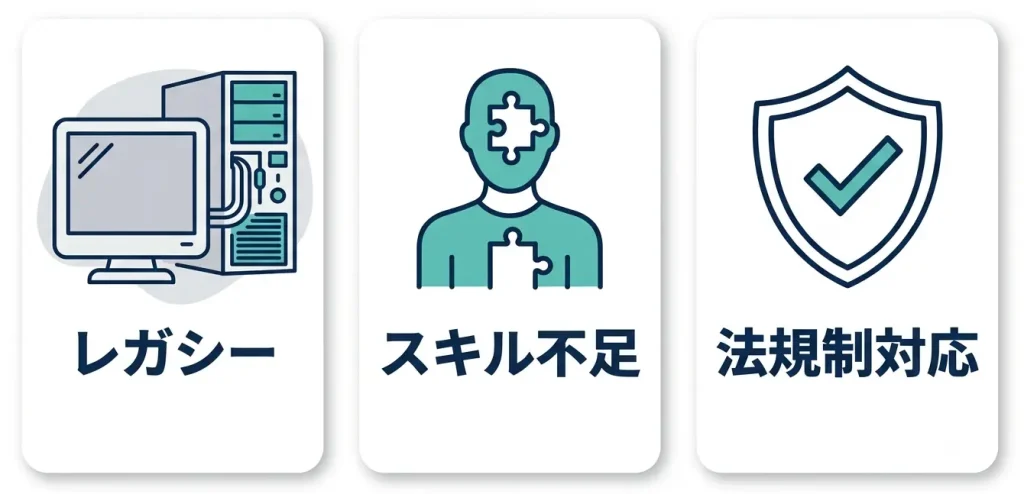 なぜクラウド移行は難しいのか