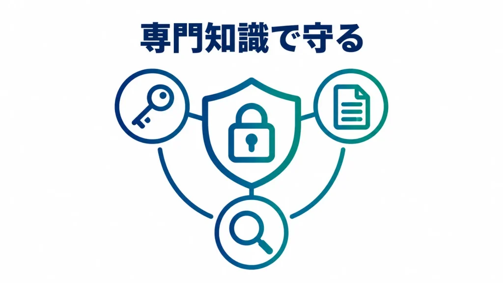 専門知識で守る